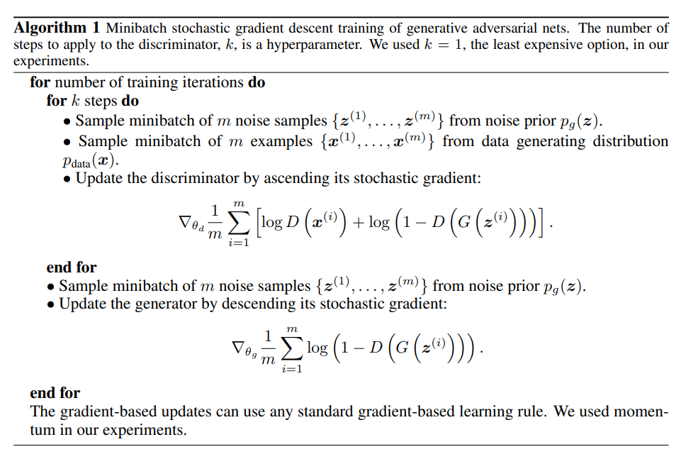 Algorithm for GAN training